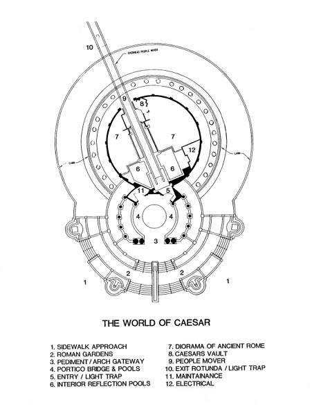 WorldOfCaesar-NumberedPlan