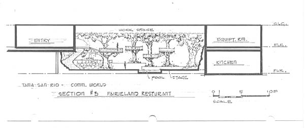 Section3_OrigConcept1_edited-1